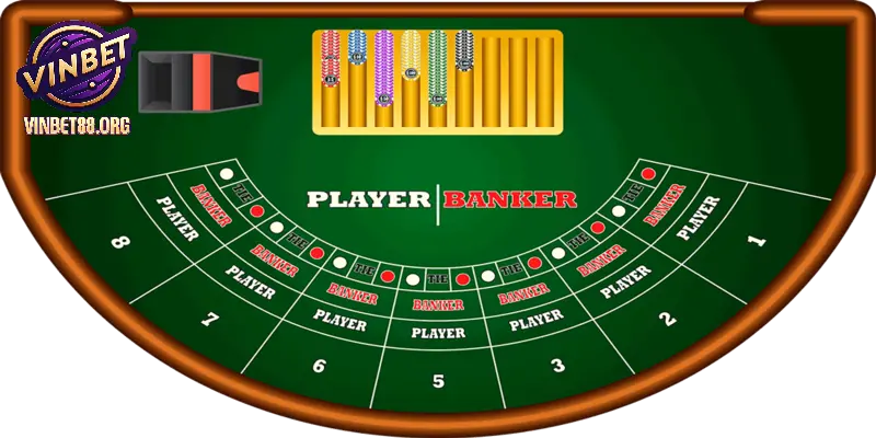 Hạn chế cược vào cửa hòa trong cá cược baccarat